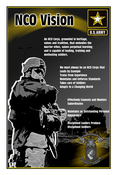 Army_Poster__ The NCO Vision