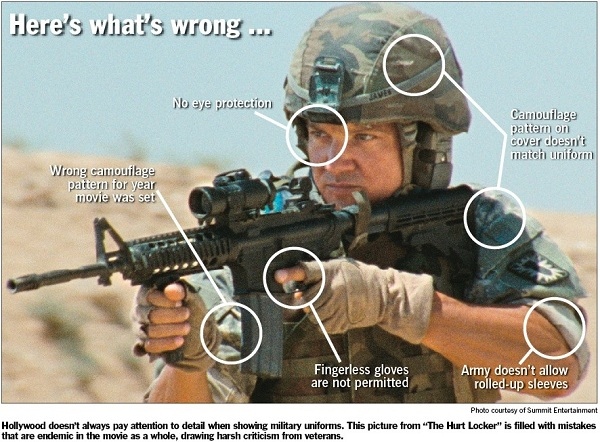 Military Research Consulting | how to hold a weapon