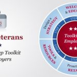 An Excerpt: Advice from the Veterans Hiring Toolkit